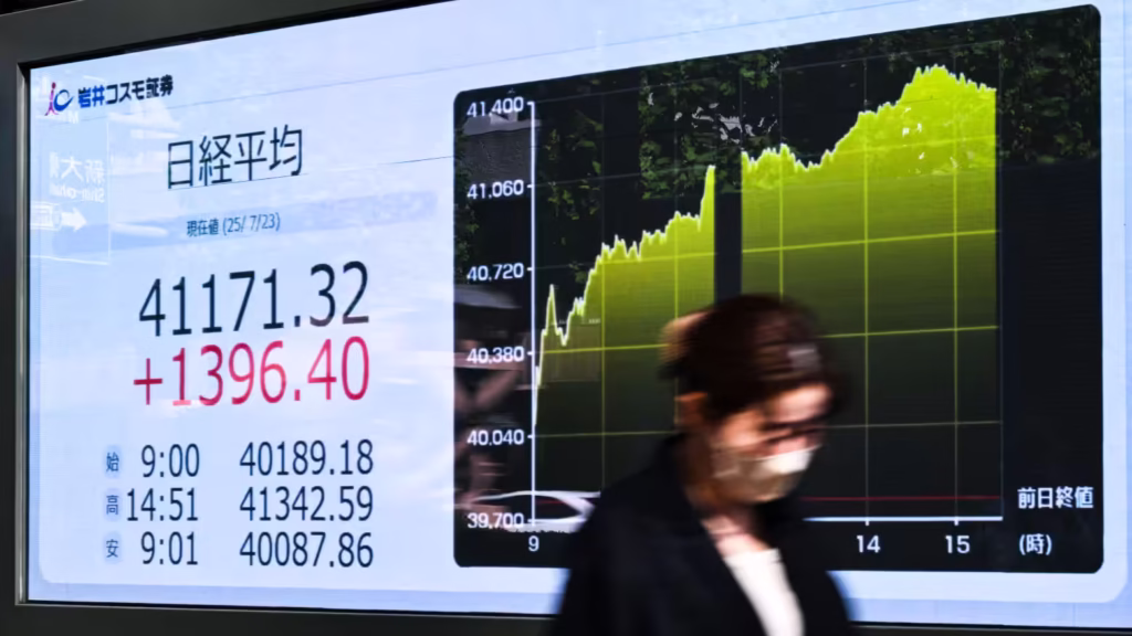 Global Economic Review