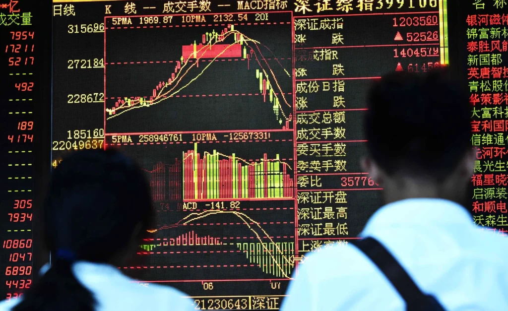 Global Economic Review