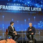 Nvidia CEO Jensen Huang Forecasts Extraordinary AI Returns for Elite Investor Gatherings